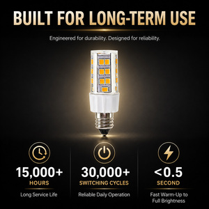 E14 LED Corn Bulb 5W 400-450LM AC 230V Sanan 2835 120lm/W CE ETL RoHS 15000H 2-Year Warranty Halogen Replacement - Product Image 5