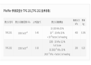 Портативный вакуумметр TPG 201 202 на основе принципа теплопроводности, ПО DokuStar, измерение давления до 400 кПа, для измерения среднего и максимального вакуума - Product Image 6