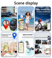 Services logiciels de gestion de données synchrones Netty Architecture Cloud Server GPS personnalisable pour montres intelligentes Mac Internet