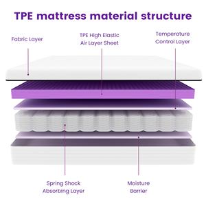 ที่นอนเจลทำความเย็นทำจากซิลิโคนทำจากวัสดุ TPE ใช้สำหรับปูบนที่นอนใช้ในบ้านเป็นชั้นๆปรับแต่งสีได้ขนาดควีนไซส์ - Product Image 3