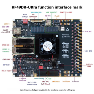 ชุดบอร์ดพัฒนา FPGA 49DR UltraScale+ RFSoC XCZU49DR ชุดแพลตฟอร์ม RF - Product Image 2