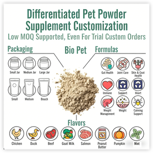 Suplemento Nutricional Canino de Baja Lactosa, Fórmula Veterinaria, Certificado por GMP y AAFCO, Venta al Por Mayor, Marca Privada OEM - Product Image 5