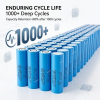 Batería Recargable Samsung NMC Cilíndrica de 3.7V y 5000mAh de Mega Capacidad