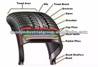 225/50r17 215/55 R17 225/45 R17 Pneus SUV tout-terrain en caoutchouc épais antidérapant résistant à l'usure