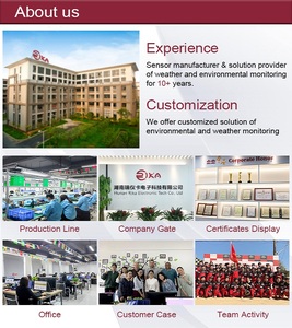 RIKA RK95-02B Mini Bức Xạ Mặt Trời Lá Chắn Sản Xuất Cho Ánh Sáng Mặt Trời Bức Xạ UV Và Mưa Bảo Vệ - Product Image 6