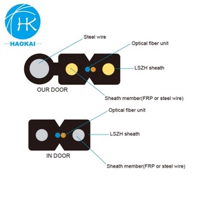 Nhà Máy 4 sợi lõi 2F thả sợi quang g652d FTTH SM trên không 2 cáp lõi cáp thông tin liên lạc - Product Image 4