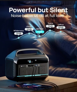 Overseas Warehouse 600W Lithium-ion <b>Battery</b> Portable Power Station, Outdoor Camping Travel <b>Backup</b> Portable Power Station - Product Image 5