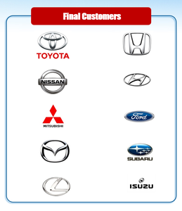 Otomotiv Hidrolik Direksiyon Pompası Boru Hattı Bağlantı Döner Gözlü Mafsal - Product Image 3