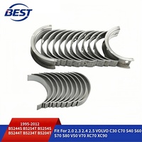 Kit de coussinets de bielle et de coussinets de vilebrequin STD pour moteurs essence Volvo 2.0, 2.3, 2.4, 2.5L – Pièces pour C30, S40, S60, S70, S80, V50, V70, XC90