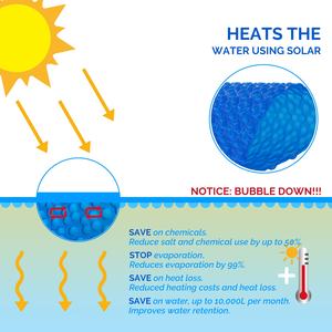 16mil 16x32FT Rectangle Quadruple Bulle Solaire <span class=keywords><strong>Piscine</strong></span> Couverture PVC Bundle Bord avec Al Boucle pour In-Ground & <span class=keywords><strong>HORS</strong></span> TERRE Piscines - Product Image 5