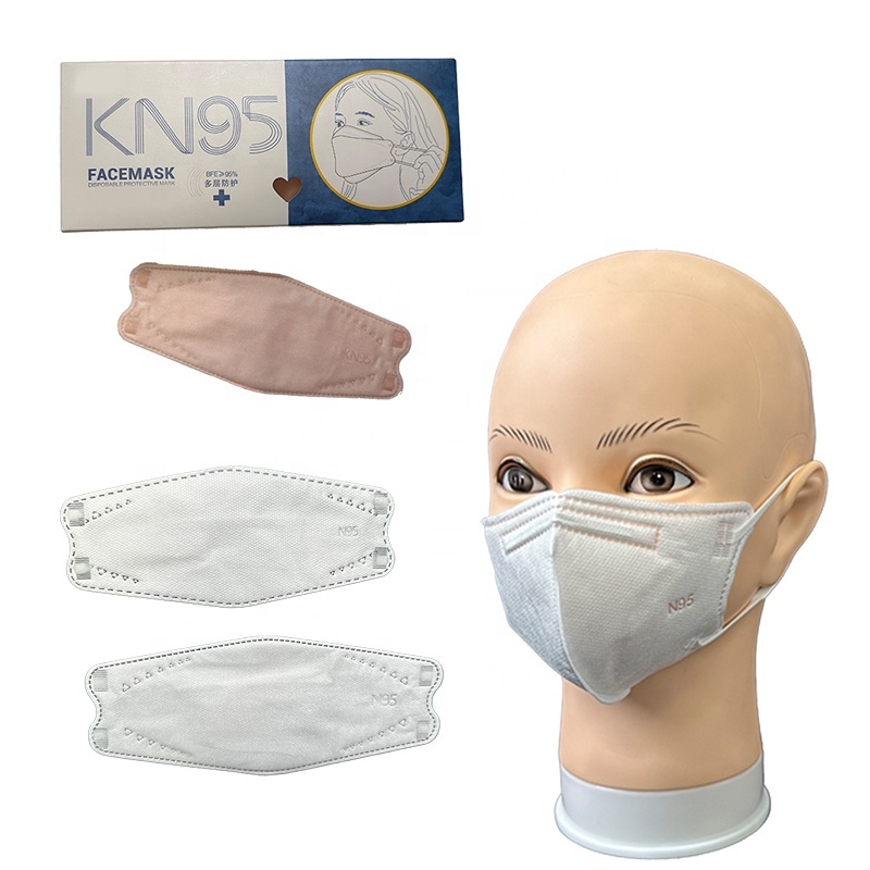 China Wholesale Medical Masks Type Iir