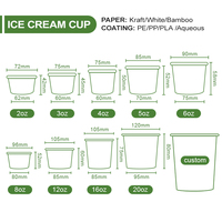Contenant à Crème Glacée Jetable Personnalisé Blanc Marron de 3 oz, 4 oz, 6 oz, 12 oz, Emballage Bol à Yogourt Glacé en Papier Kraft Avec Couvercle
