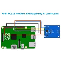 Module de capteur de carte RFID RF IC RC522 pour envoyer un porte-clés de carte S50 Fudan MFRC-522