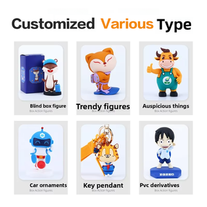 Figuras de caja ciega de Robot de PVC de resina personalizadas famosas en Internet, mascotas corporativas y juguetes de moda de IP Ornaments Factory - Product Image 3