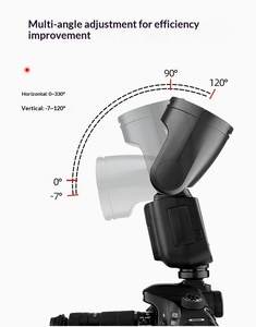 Flash professionnel <span class=keywords><strong>Godox</strong></span> <span class=keywords><strong>V1</strong></span>/C/N/<span class=keywords><strong>S</strong></span>/O/F Speedlite TTL pour appareil photo, 76WS, synchronisation haute vitesse sans fil 2.4G, flash pour photographie en extérieur - Product Image 4