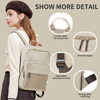 Sac à dos imperméable personnalisé en gros pour usine, sac à dos de voyage professionnel, sac à bandoulière pour ordinateur portable, sac à dos scolaire pour fille et étudiante