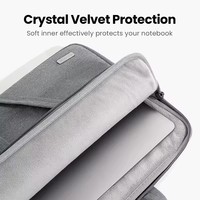 Housse pour ordinateur portable UGREEN LP437, sac pour ordinateur portable 15,6 pouces, étui portable pour tablette, sacoche pour ordinateur, sac à main pour MacBook iPad Air Pro