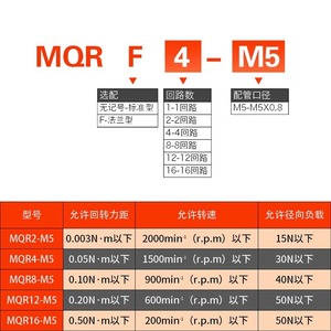 ข้อต่อรีเลย์ลมแบบหมุนหลายทาง SMC ความเร็วสูง 360 องศา รุ่น MQR2/4/8/12/16-5-10 ทาง - Product Image 6