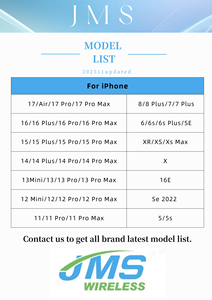 OEM/ODM 2 Way /4 Way Privacy Tempered Glass <strong>Screen</strong> <strong>Protector</strong> 9H Hardness Anti-Fingerprint for iPhone Air/17/17 Pro/17 Pro Max - Product Image 2