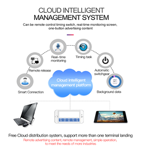 Biển Báo Kỹ Thuật Số <span class=keywords><strong>Lcd</strong></span> WiFi <span class=keywords><strong>3G</strong></span> Màn Hình Cảm Ứng Android 43/49//55/65 Inch Kệ Trưng Bày Phương Tiện Kiosk/Kiốt/Máy Phát Quảng Cáo - Product Image 3