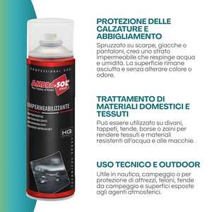 Filtri Professionali per Cappe Aspiranti 40x80cm Bianchi Assorbenti di Grasso Ritagliabili su Misura - Product Image 4