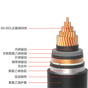 N2XSBY (YJV62) <span class=keywords><strong>18</strong></span>/30(36)kV Núcleo de cobre XLPE Cable blindado de voltaje medio aislado (alambre de acero) para cable de alimentación de construcción - Product Image 3