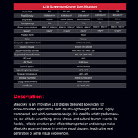 Drone publicitaire léger P15 P20 avec écran LED pour projection numérique en vol – Solution de bannière marketing haute performance pour événements