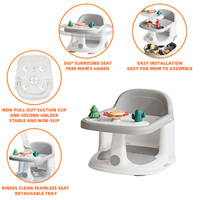 Produit populaire 2026 : Chaise de bain bébé 4-en-1 multifonctionnelle avec fonction d'élévation et jouets aquatiques pour bébé