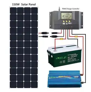 OEM Sunpower 유연한 태양 전지 패널 100W 150W 18V 12V RV 보트 요트 발전기 스테이션 공급 모노 셀 패널