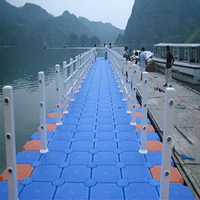 Plateforme flottante en HDPE certifiée IALA pour ponton, jet ski, passerelle flottante, pont flottant, protection UV – Fournisseur direct usine
