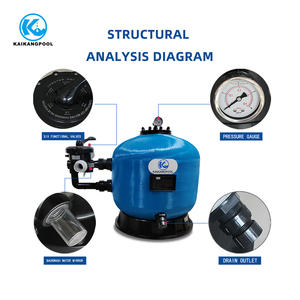 Filtre à <span class=keywords><strong>sable</strong></span> durable à montage supérieur/lateral avec vanne multi-ports pour la <span class=keywords><strong>filtration</strong></span> des piscines - Product Image 2