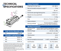 Pince parallèle électrique servo DH Robotics PGHL-400-80 en aluminium robuste, force 140-400N, course 80mm, Plug & Play, industrielle