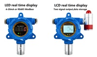 Capteur ph/CE ATEX, fixe, rs232 Modbus H2S, détecteur de gaz