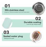 Bouteille d'eau isotherme sous vide en acier inoxydable 500 ml avec logo personnalisé, anti-fuite, sans BPA, à large ouverture, plusieurs couleurs pour les voyages