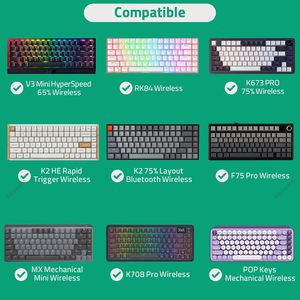 เคสเดินทาง EVA สำหรับ Razer BlackWidow V4 75%, yunzii B75 Pro, keychron Q1 HE/Q1 ultra, AULA S75 Pro - Product Image 3