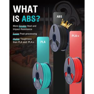 Filamento de Acrilonitrilo Butadieno Estireno (ABS) de 1.75mm y 1kg al por Mayor, Material para Impresora 3D de Alta Resistencia al Impacto y al Calor - Product Image 2