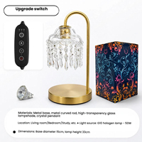 Luxe Valentijnscadeau Slimme Kristallen Kaarsenwarmer Lamp met Timer voor Vrouwen Kerst Herfst Huisdecoratie