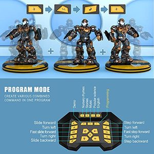 Chất lượng cao trẻ em <span class=keywords><strong>RC</strong></span> đồ chơi thông minh thông minh Ai Hát và Dacing <span class=keywords><strong>Robot</strong></span> điều khiển từ xa <span class=keywords><strong>robot</strong></span> cho trẻ em - Product Image 4