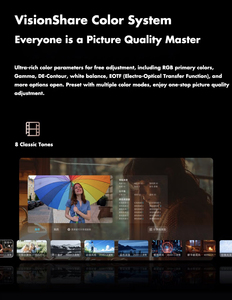 Bán buôn dangbei S7 Ultra max 5800 cvia lumens HDR10 + 4K laser chiếu 240Hz chơi game rạp hát tại nhà thông minh Android DLP chiếu - Product Image 6