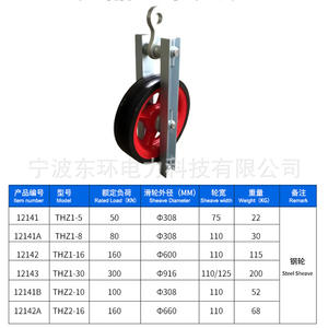 Chariots à roulettes à grande vitesse en gros directement de l'usine, de 5 à 30 tonnes, à roue simple ou double, en acier, pour chariots à main et chariots - Product Image 4
