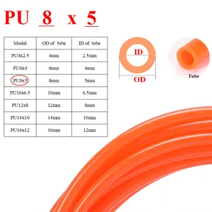 1M/2M/5M/10M/20M Tube d'air en polyuréthane Tuyau pneumatique 4mm 6mm 8mm 10mm 12mm 14mm pour compresseur d'air