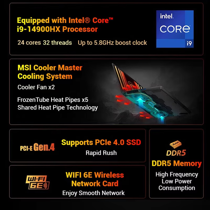 MSI Katana 17 Core i9-14900HX-RTX 5060