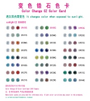 Usine de Wuzhou, vente en gros de pierres précieuses en zircone cubique de forme ovale, changement de couleur, de 4x6 mm à 10*12 mm, synthétique CZ
