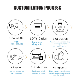 Odybuilding - Product Image 6