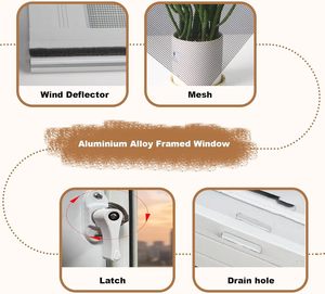 Fenêtre de sous-sol horizontale moderne en alliage d'aluminium, fenêtre <span class=keywords><strong>coulissante</strong></span> de remplacement pour maison, fonction antivol, certifiée Energy Star - Product Image 5