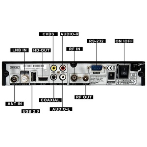 Receptor de TV DVB-T2/S2/<span class=keywords><strong>C</strong></span> HD 4K Full HD 1080p con WiFi, Modelo <span class=keywords><strong>Q</strong></span>-BOX TG-555HD para Exportación - Product Image 3