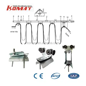 โรงงานkomayfestoonสายรถเข็น, เครนc- ติดตามสายรถเข็น, festoonรถไฟสายรถเข็น - Product Image 1