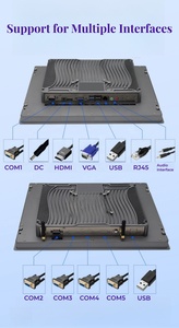 VINCANWO kipas layar sentuh tanam PC semua dalam satu industri 17 inci komputer All-in-One bisa disesuaikan pabrikan industri - Product Image 5