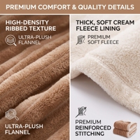 Couverture en flanelle chaude et douillette Sherpa, très populaire, pour chambre à coucher, couverture lestée pour la maison, lavable en machine, pour l'hiver