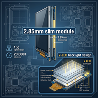 Module d'affichage LCD TFT IPS 2,36 pouces 480x234, haute luminosité, anti-reflet, RGB-8 bits, SPI 40 broches, -30~85°C, large plage de température, écran capacitif intégré